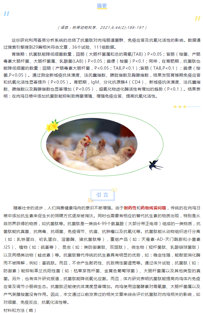 抗菌肽對(duì)肉雞腸道菌群、免疫應(yīng)答及抗氧化活性影響的薈萃分析_01
