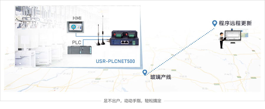 工業(yè)4.0時(shí)代，PLC設(shè)備自動(dòng)化聯(lián)網(wǎng)解決方案